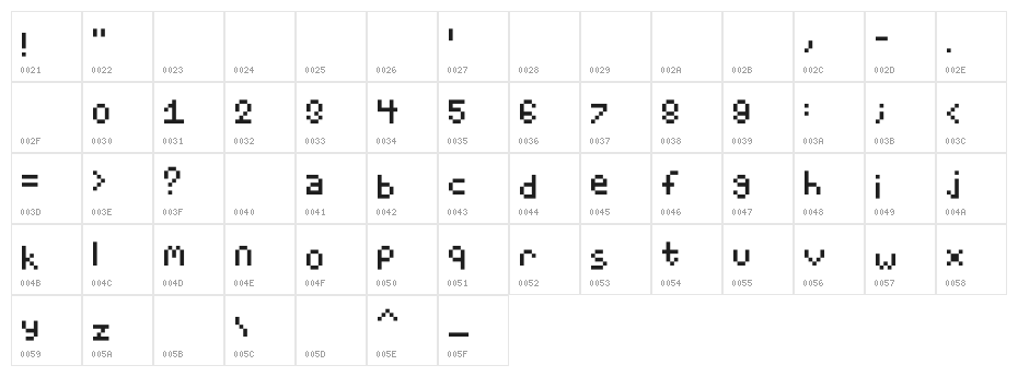 H5Bitjun Character Map