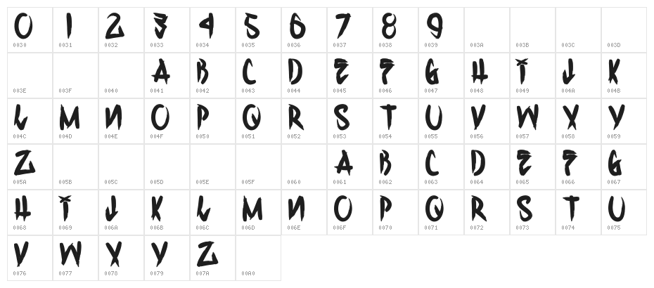 H74 Corpse Paint Character Map