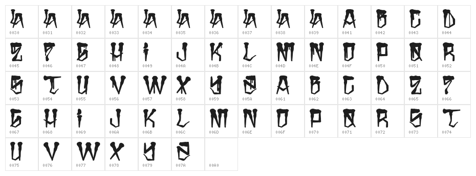 H74 East Zombie High Character Map