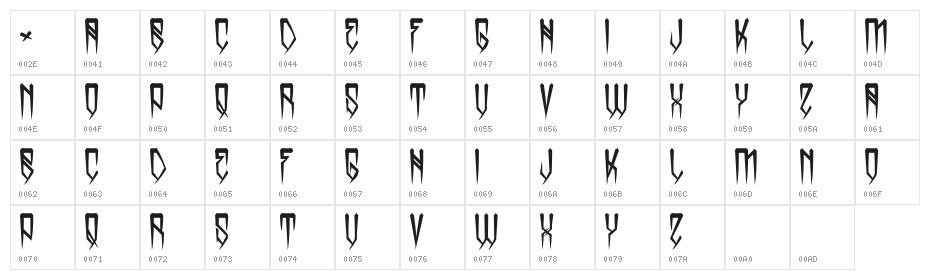H74 Ghetto Wolves Character Map