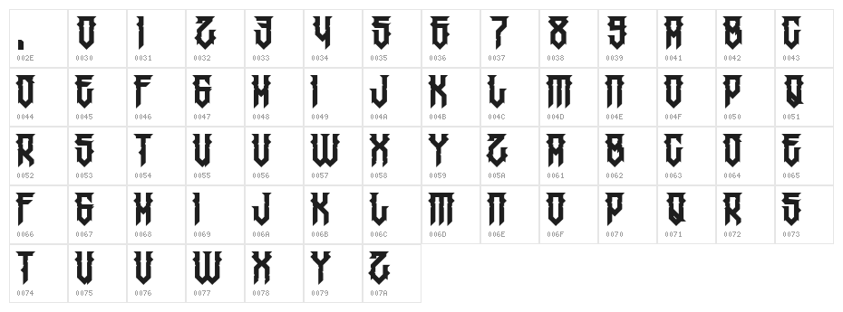 H74 Major Jackov Regular Character Map