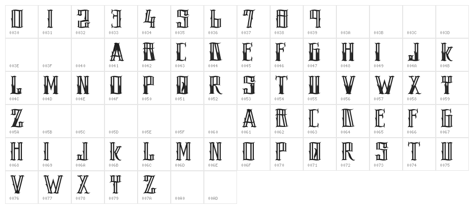 H74 Pistola Character Map