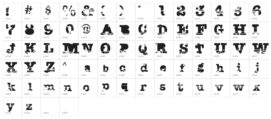 H74 Sacrafical Character Map