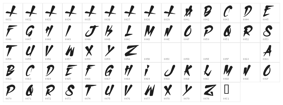 H74 Salem Witch Hunt Character Map