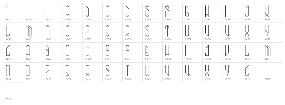 H74 Yo'Santos Character Map
