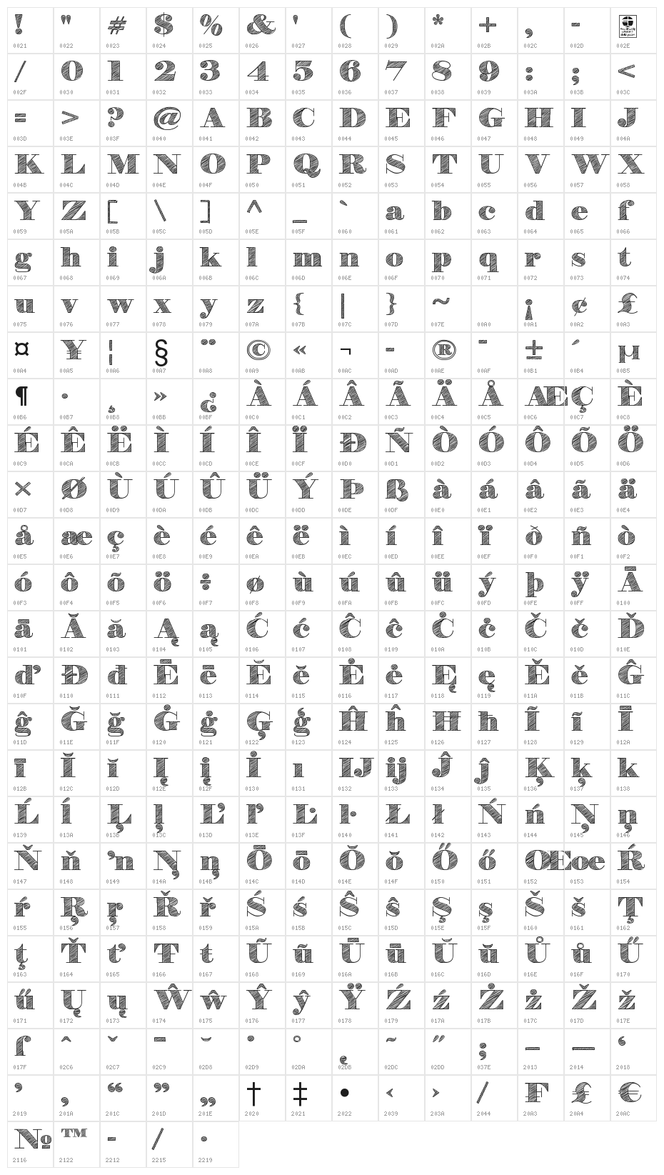 H&B Sketch Demo Character Map