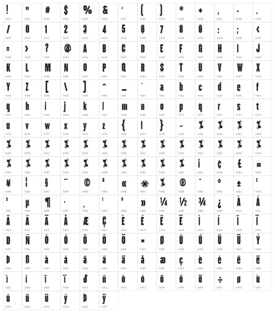 H.H. Agallas Character Map