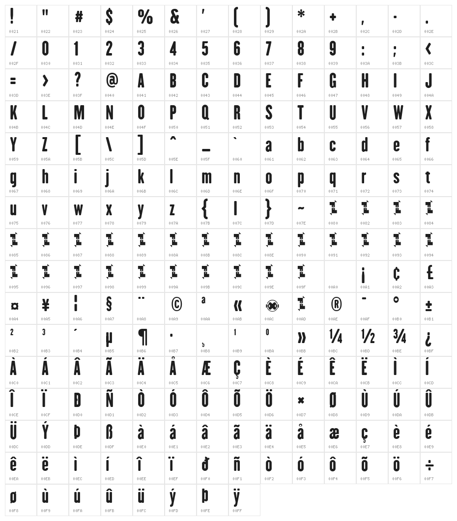 H.H. Samuel Character Map