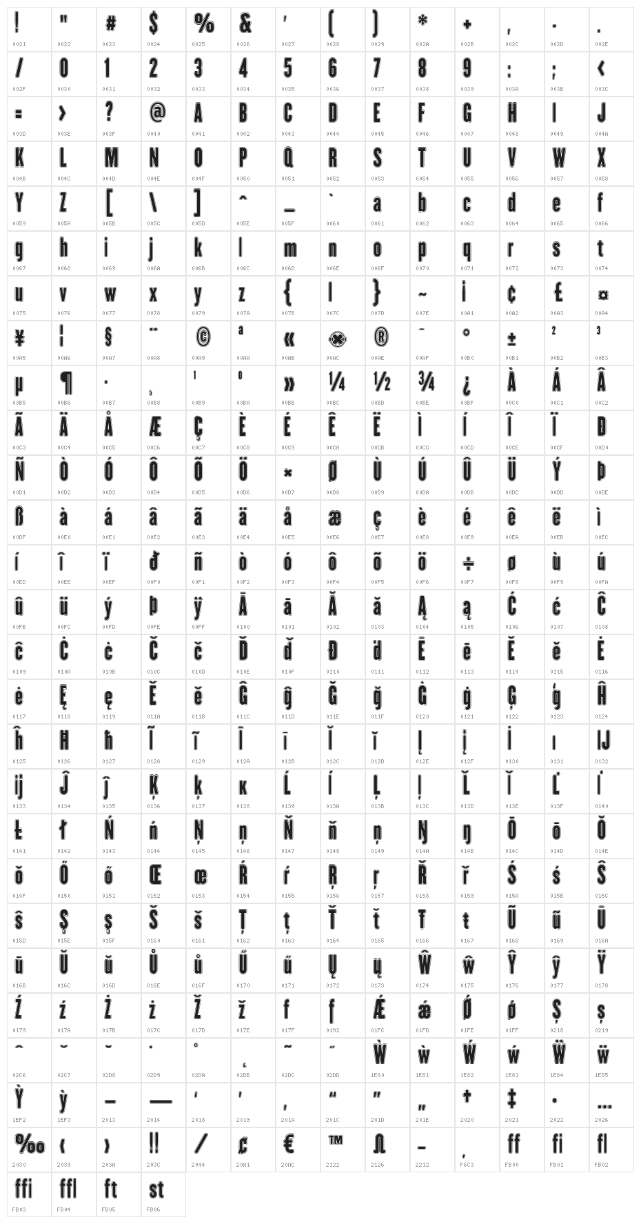 H.H.Agallas Character Map