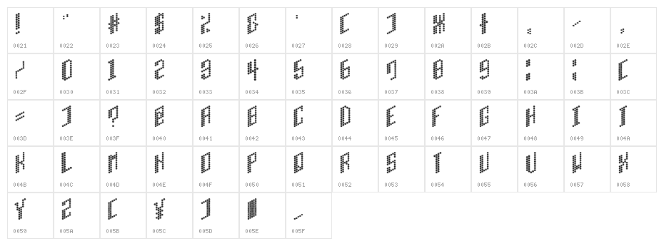 H.I.B. Cell Plain Character Map