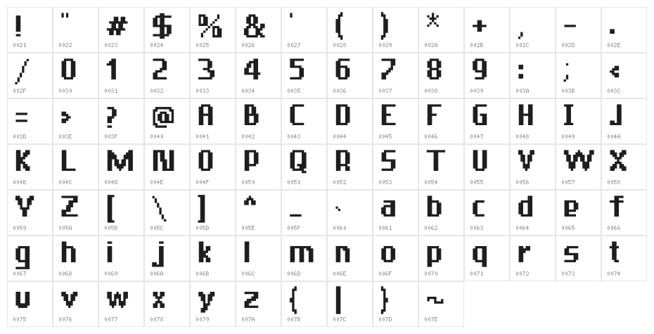 HABESHAPIXELS-Bold Character Map