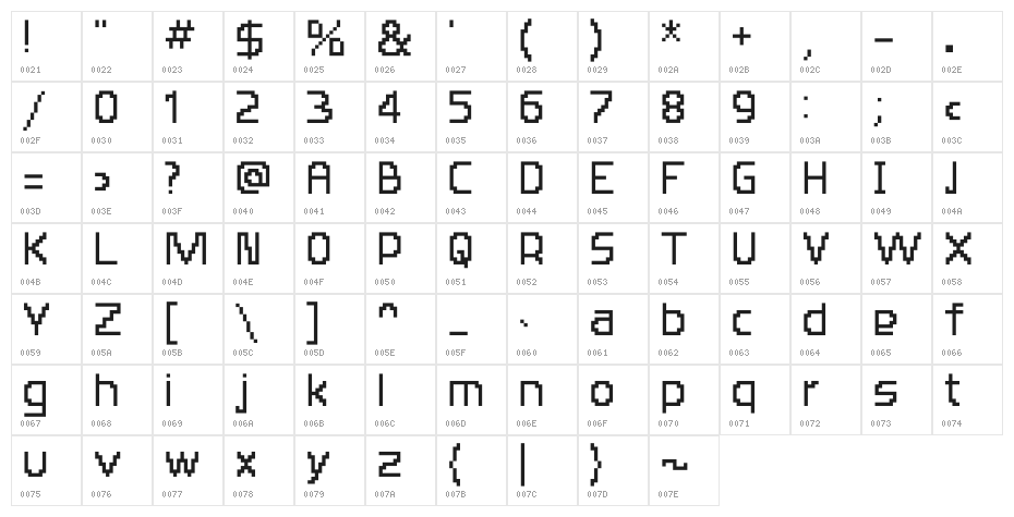 HABESHAPIXELS Character Map