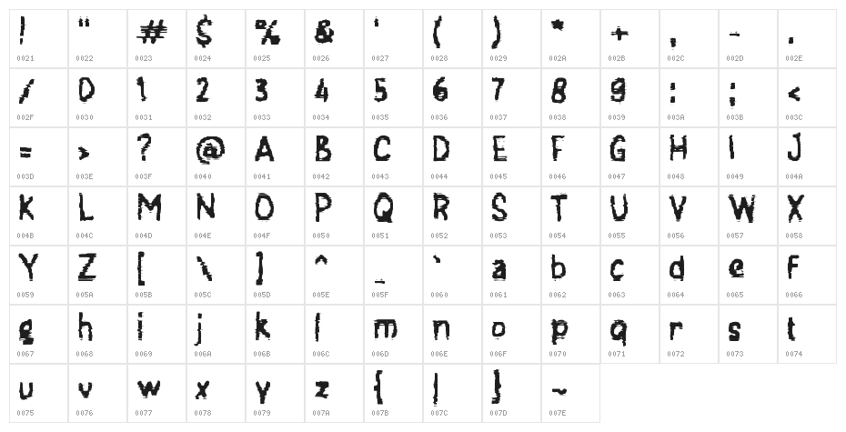 HACK GLITCH Character Map