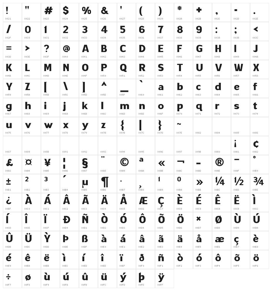 HALIWISTA Character Map