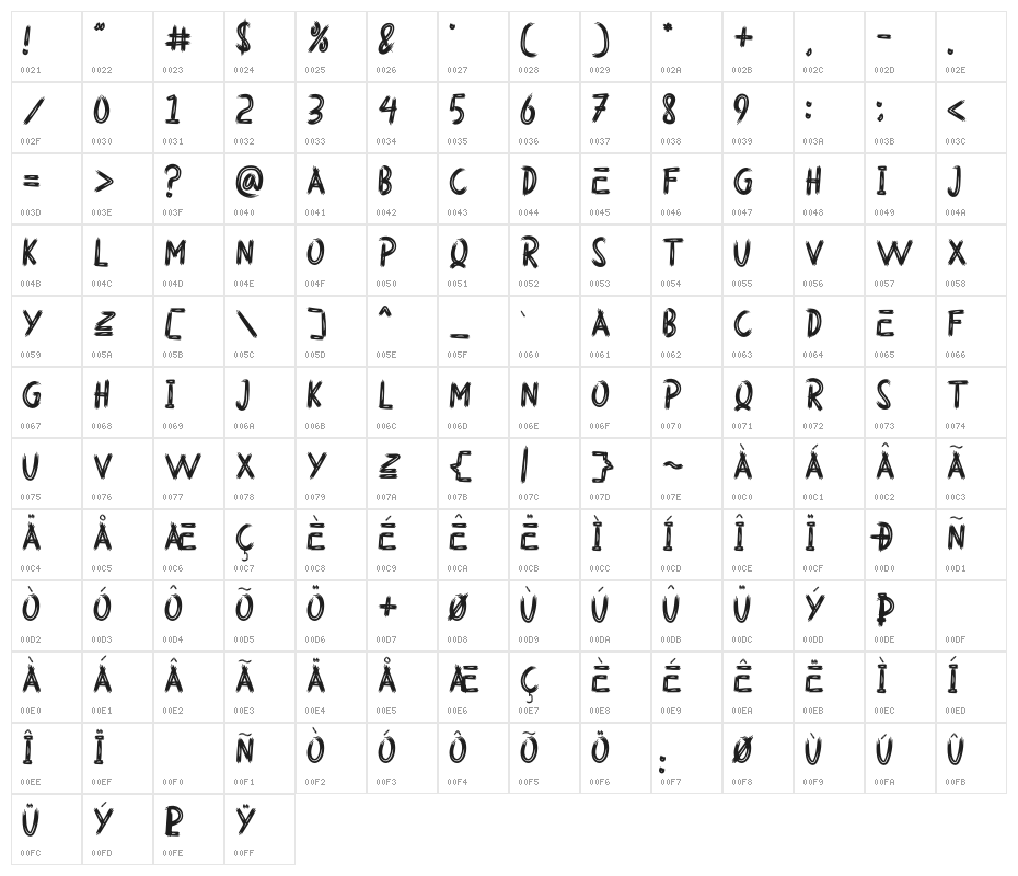 HALLOQUEEN Character Map