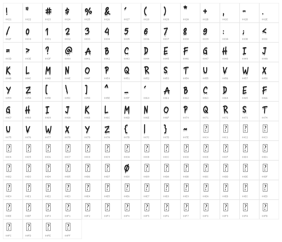 HALLOWEEN DEMO Character Map