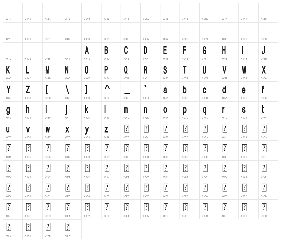 HALMAHERA SANS SERIF Character Map