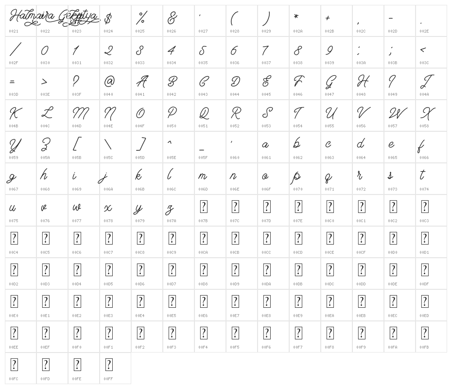 HALMAIRA GEKATYA DEMO Character Map
