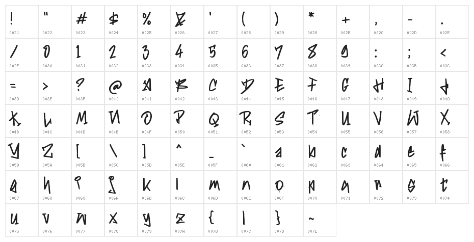 HALOTAGZ Character Map
