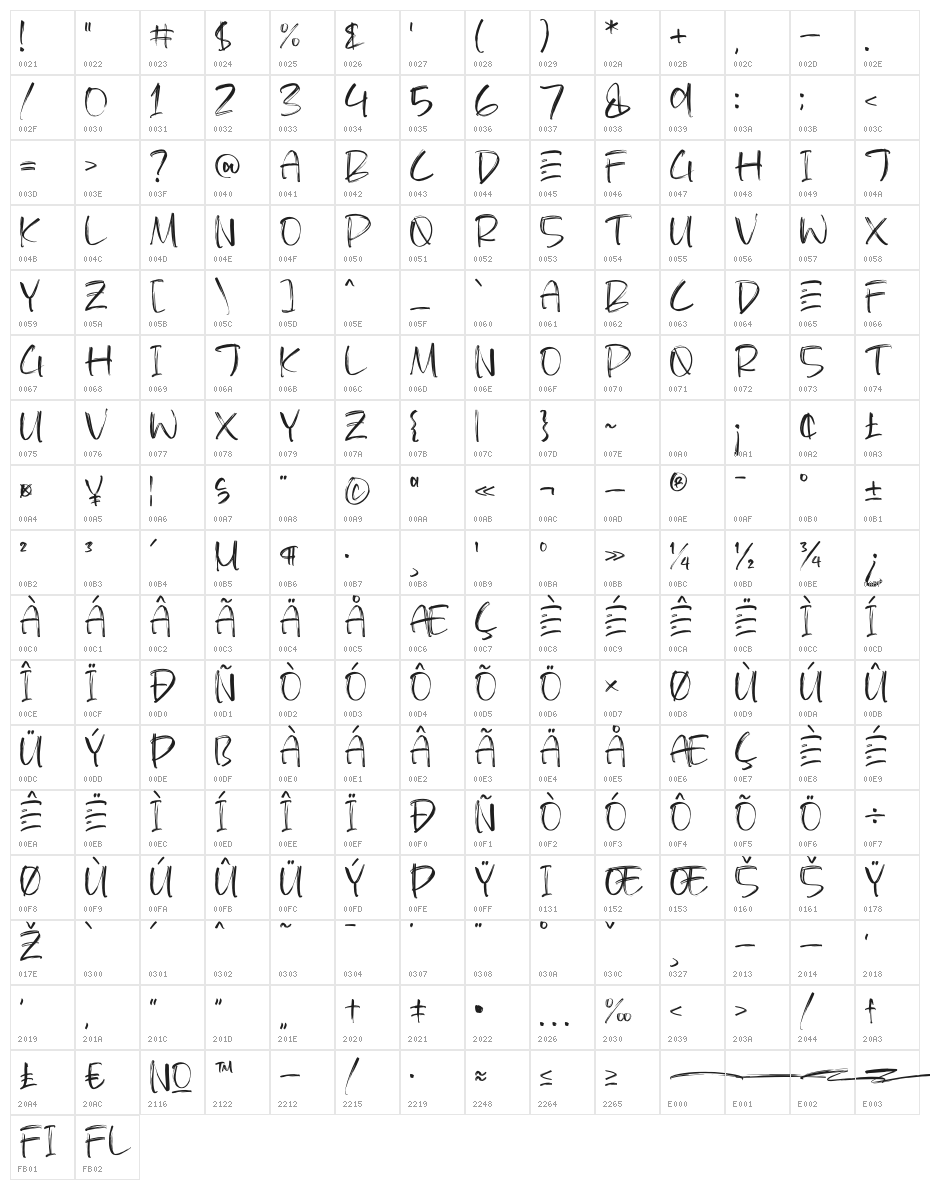 HAMBERG Character Map
