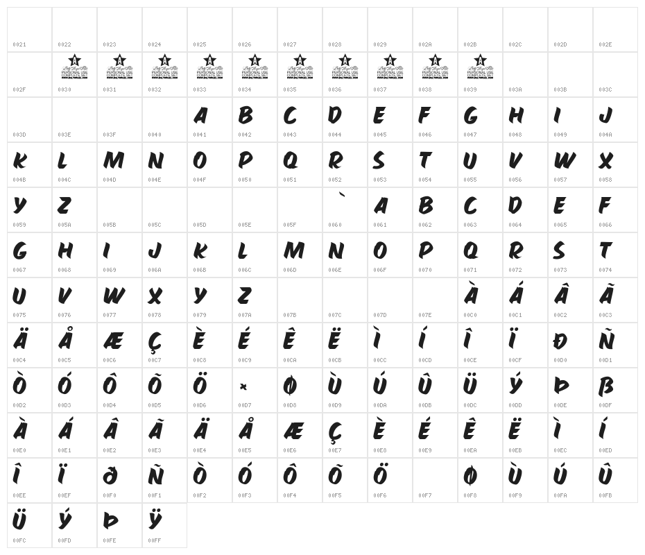 HAMBURGUER PERSONAL USE Character Map