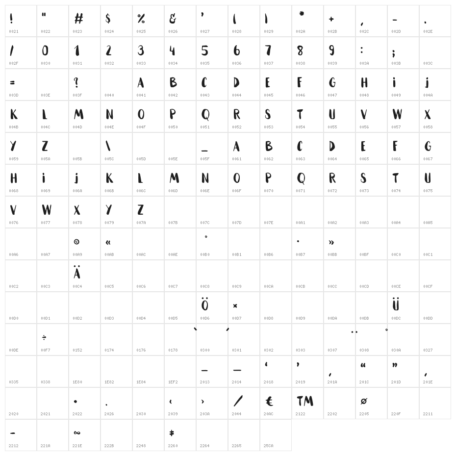 HAMMOCK-Black Character Map