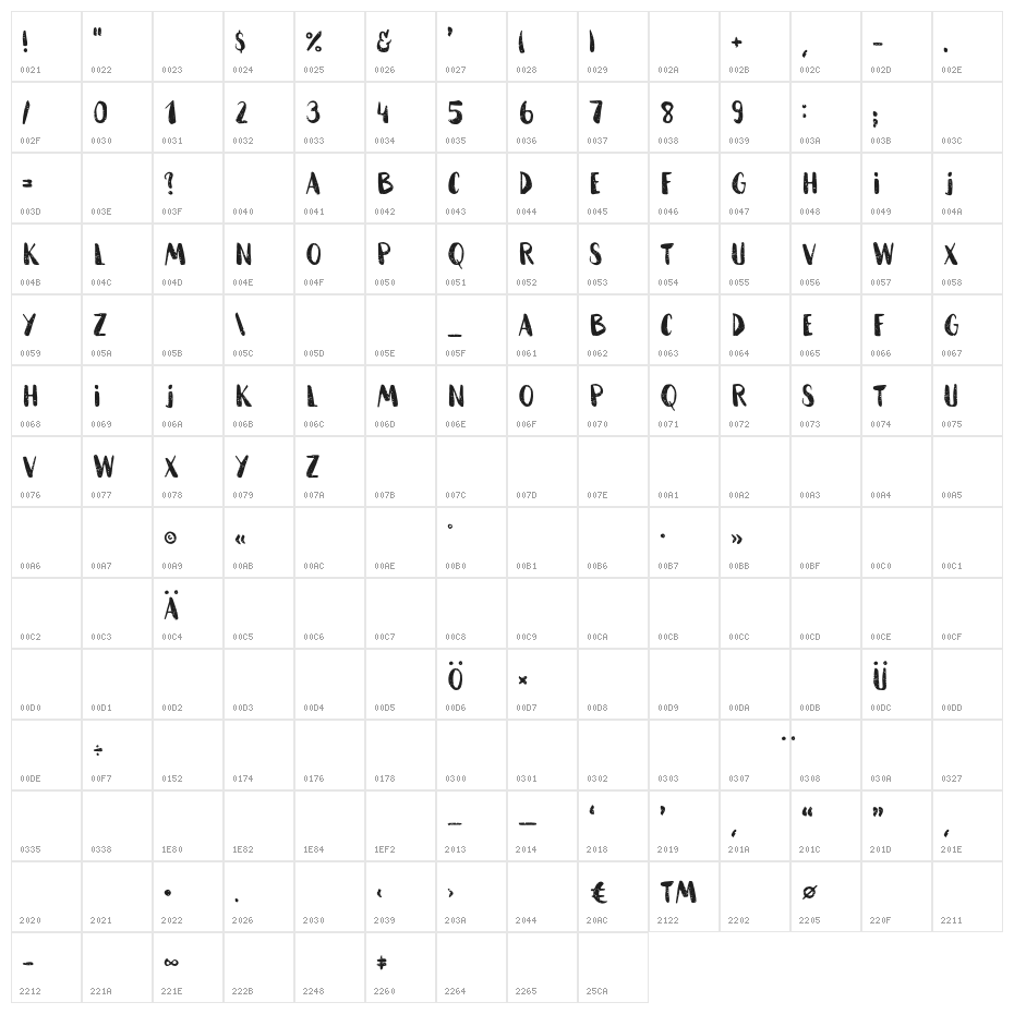 HAMMOCK-Rough_Poster Character Map