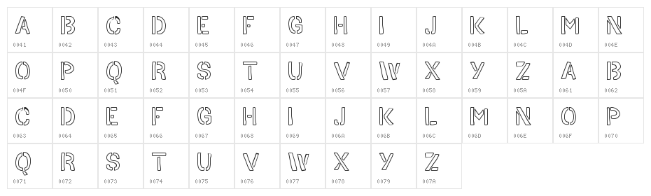 HAND STENCIL Character Map