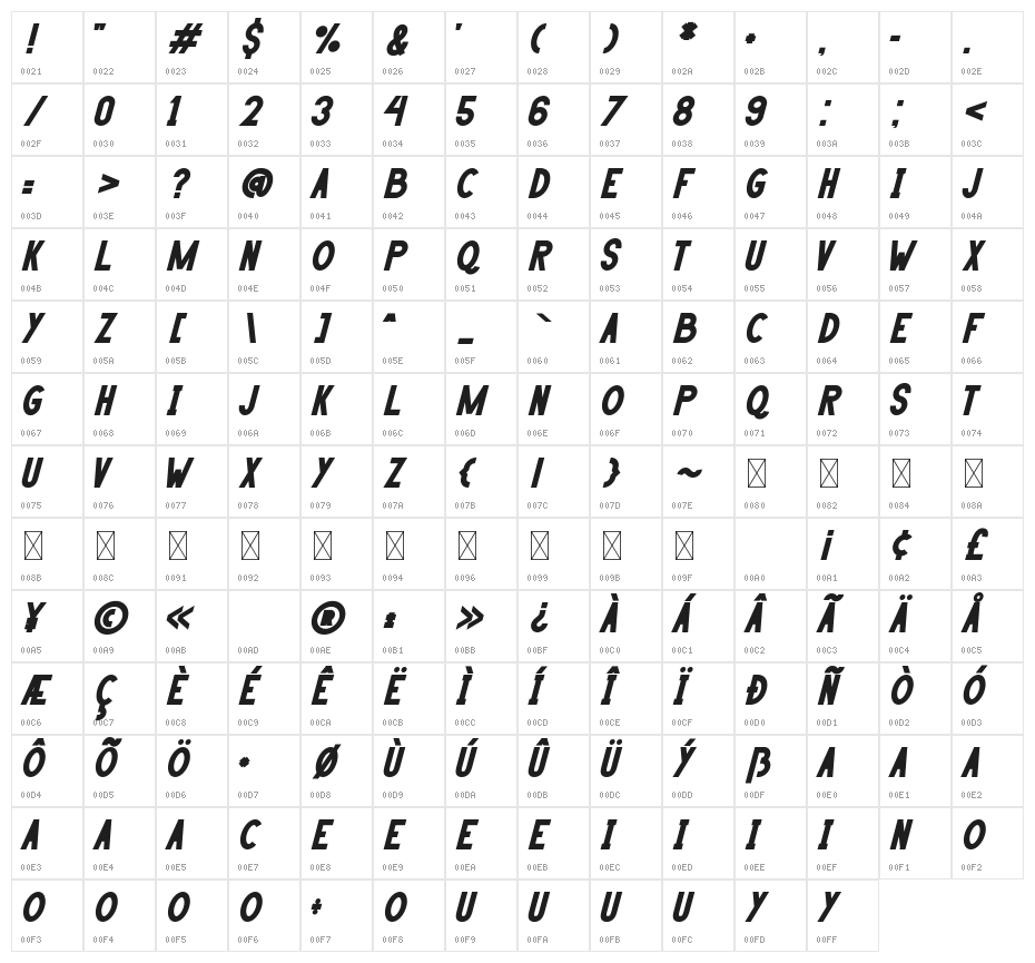 HANDA Bold Italic Character Map