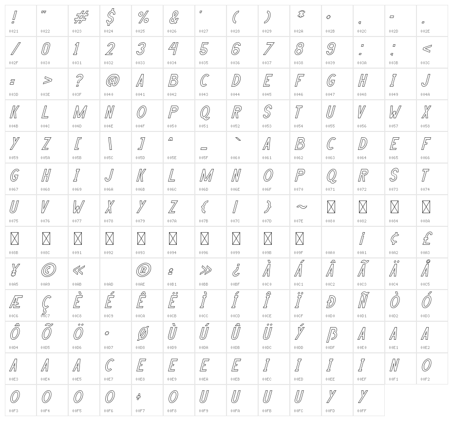 HANDA OUTLINE Italic Character Map