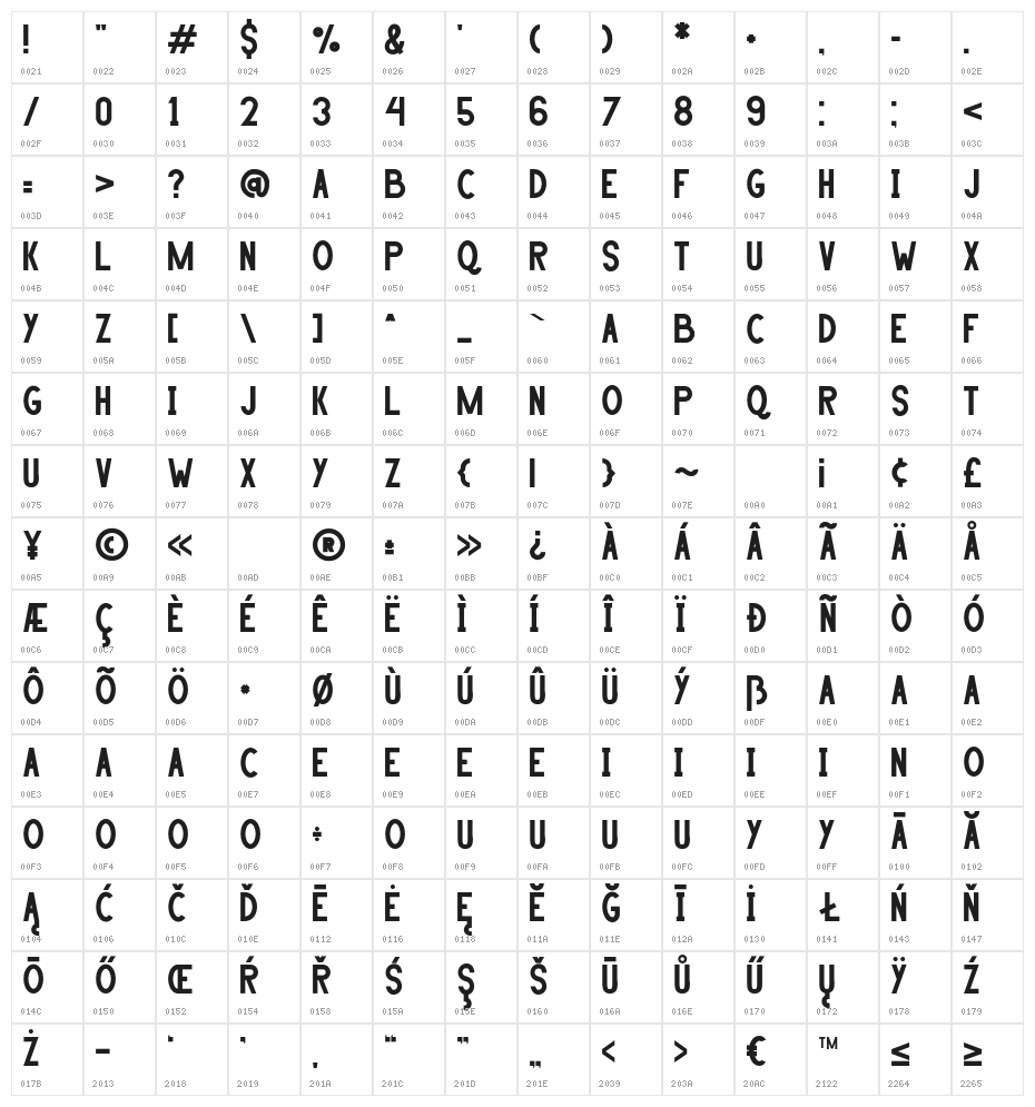 HANDARegular Character Map
