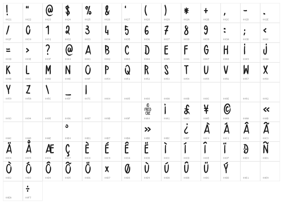 HANDBRUSH_CRE Character Map