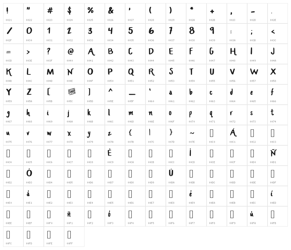 HANDCRAFTED_MADDY Character Map