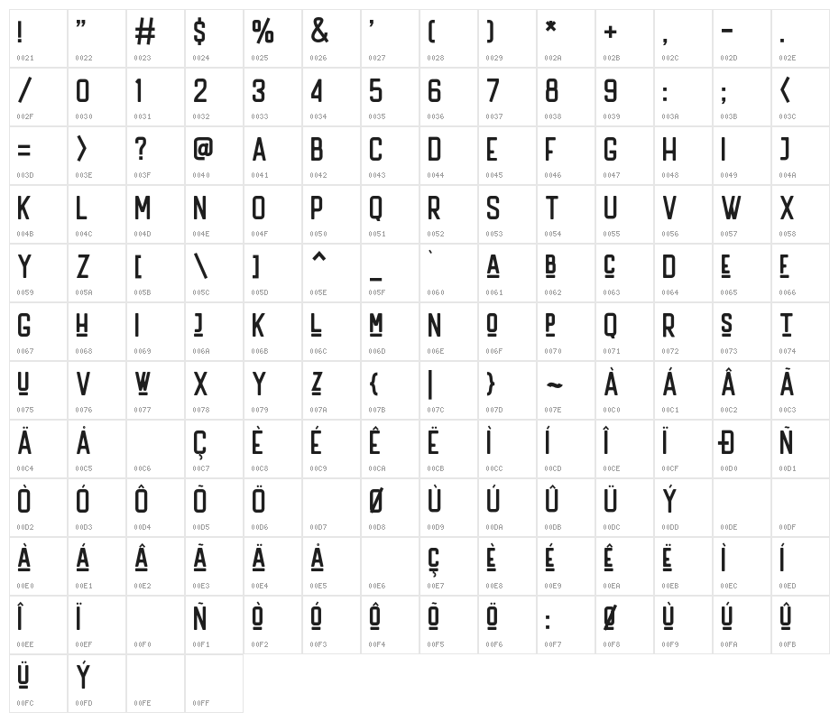 HANDLER Regular Character Map