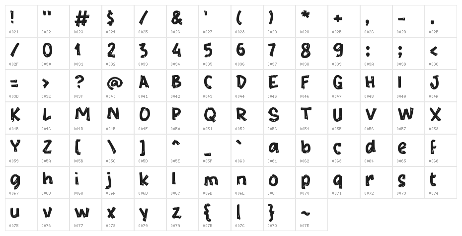 HANGERO Character Map