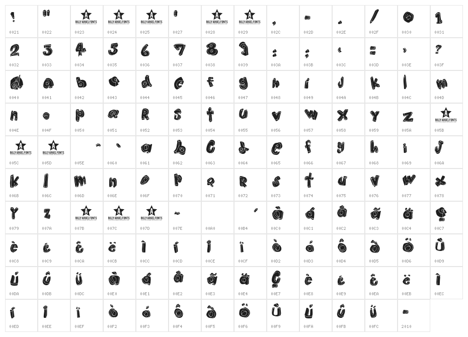 HANGUP Character Map
