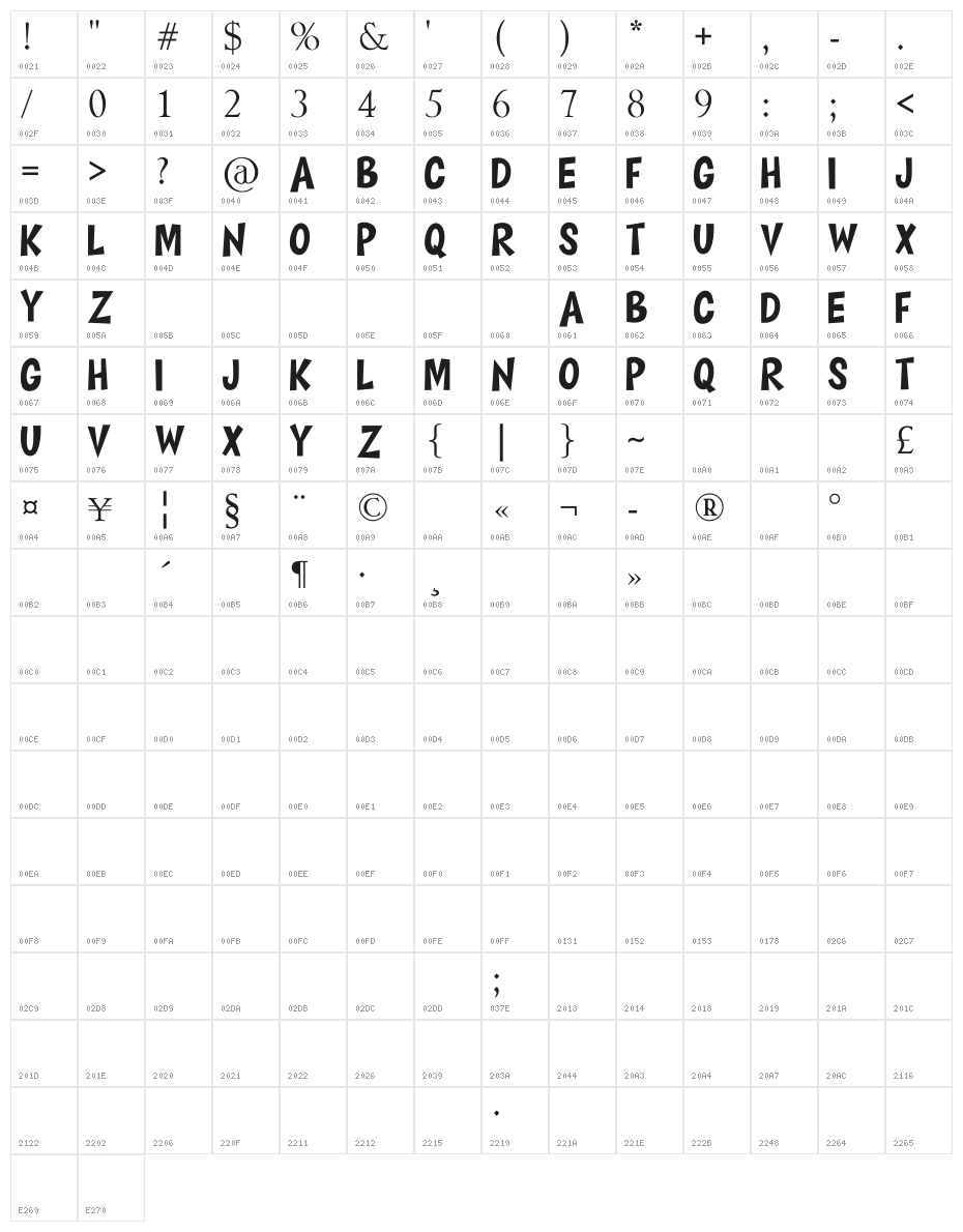 HAPPY COMIC Character Map