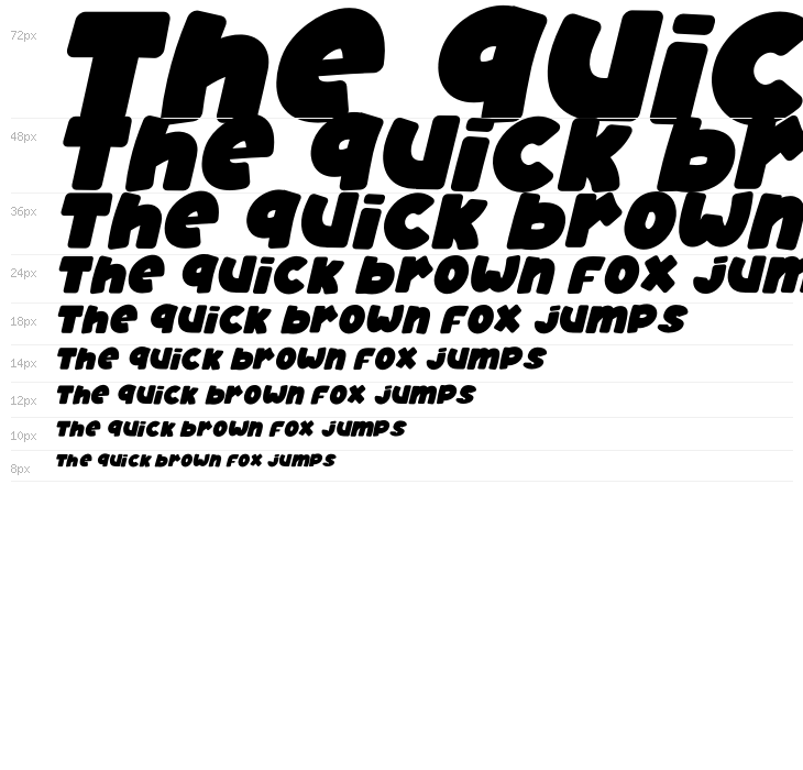 HAPPY DONUTS Italic Waterfall