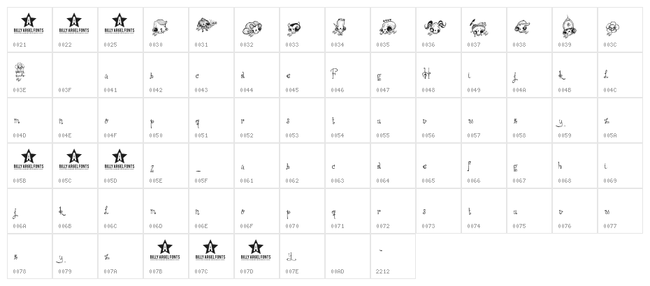 HAPPY FAMILY TRIAL Character Map