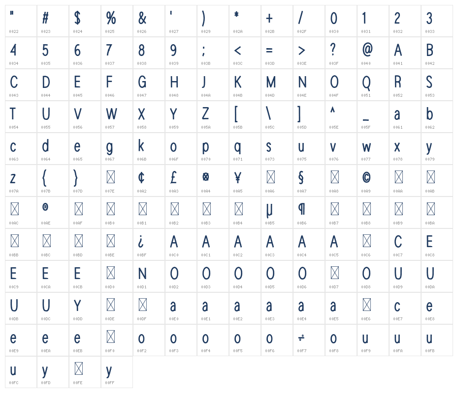 HAPPYBIRTHDAYRegular Character Map