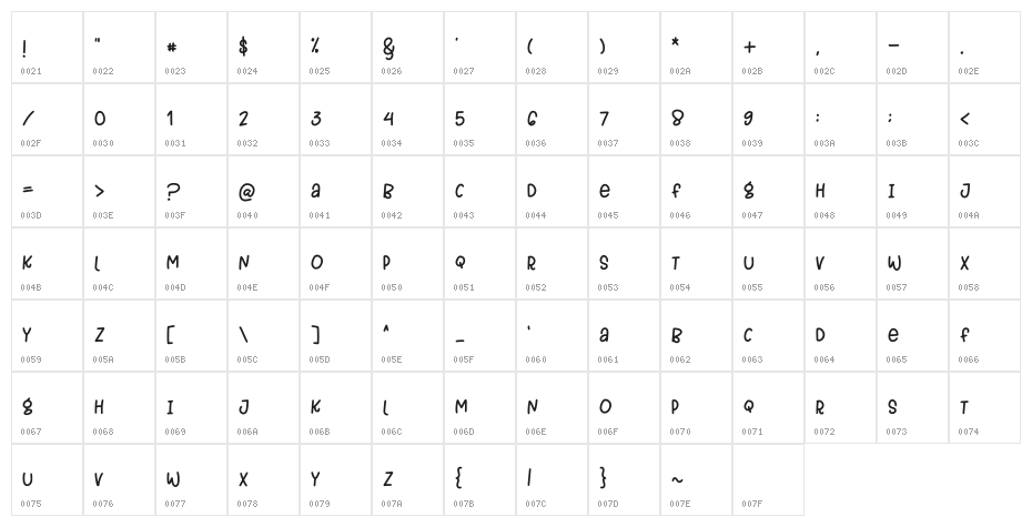HAPPYLINE Character Map