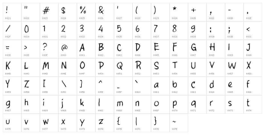 HARBARD Character Map