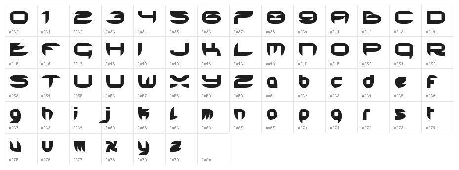HARD EDGE Regular Character Map