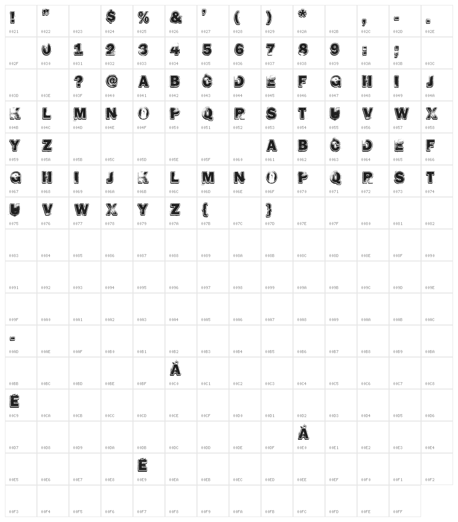 HARD ROCK Character Map