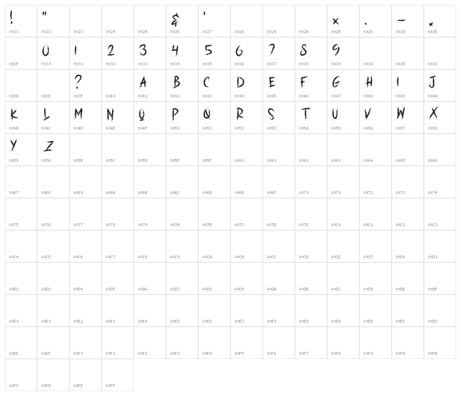 HARD STREET Character Map
