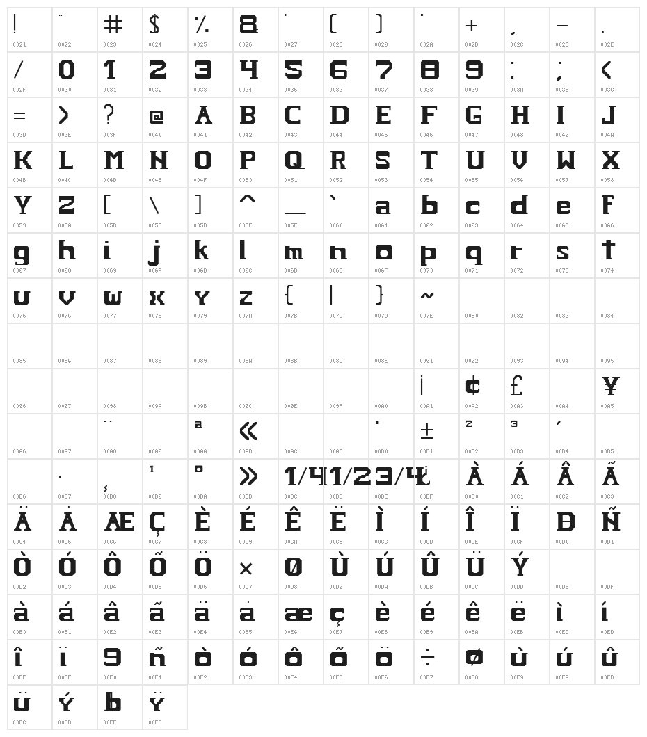 HARDCOPY Character Map