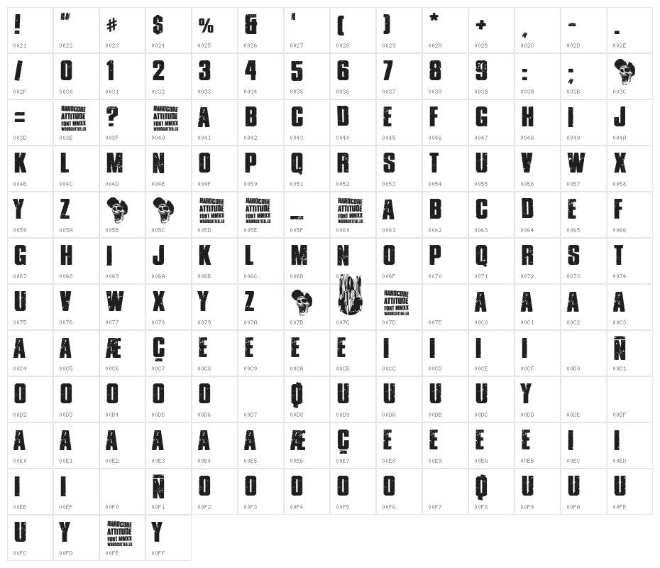 HARDCORE ATTITUDE Character Map