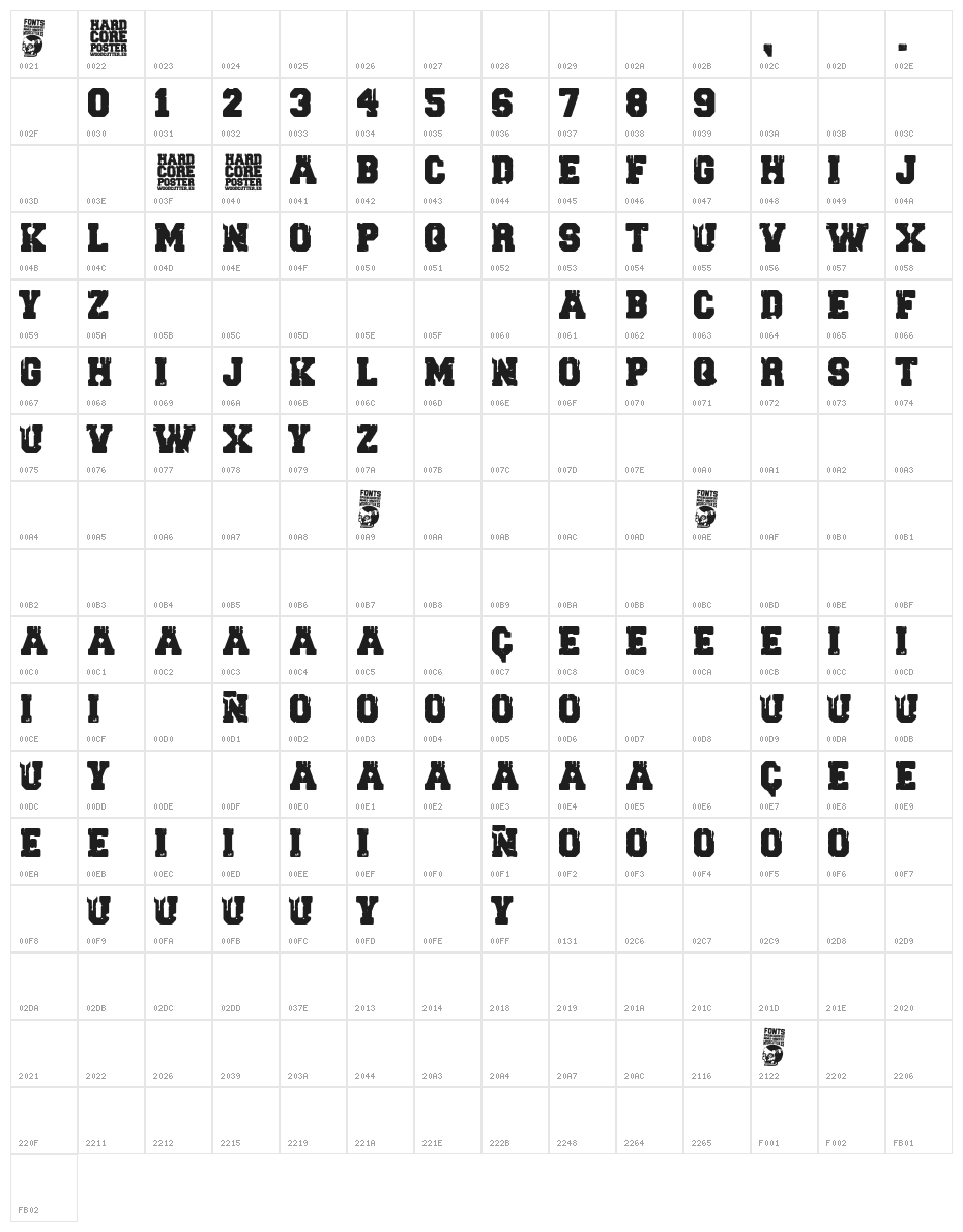 HARDCORE POSTER Character Map