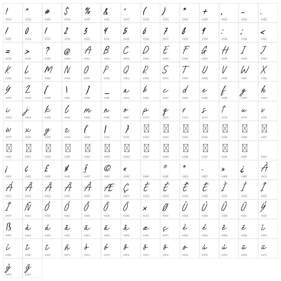 HARDCOVERScript Character Map