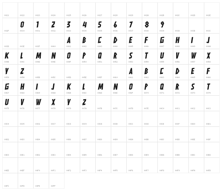 HARDLINERS Character Map